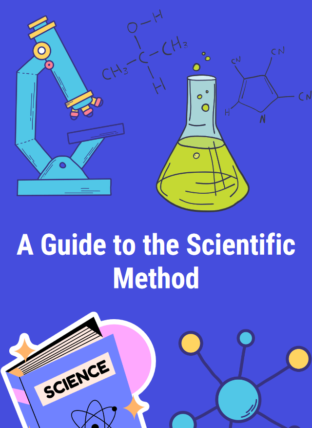 Scientific Method
