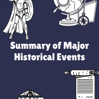 Summary of major historical events