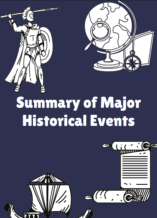 Summary of major historical events